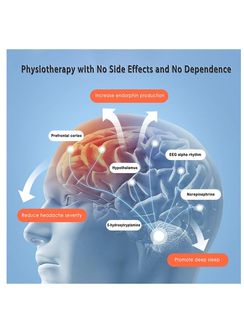 Excefore Sleep Aid Device, Physical Sleep Aids, Hand-held Nighttime Sleep Aid Device, MicroCurrent Intelligent Relieve Anxiety Depression Fast Sleep Instrument, Natural Sleep Aid Device, Sleep Help - Image 4