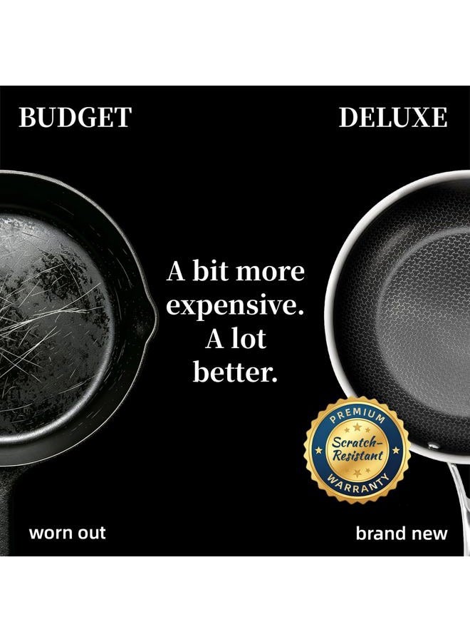 Deluxe Hybrid Ceramic Nonstick 8-Inch Fry Pan, Skillet with Stay-Cool Handles, Dishwasher&Oven Safe, PFOA Free Compatible with All Cooktops - Image 3