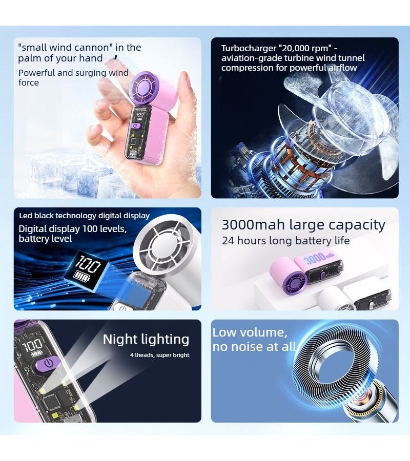 Pink Mini Handheld Fan USB High Airflow Quiet Rechargeable Digital Display Long Lasting Battery Portable Personal Use - Image 5