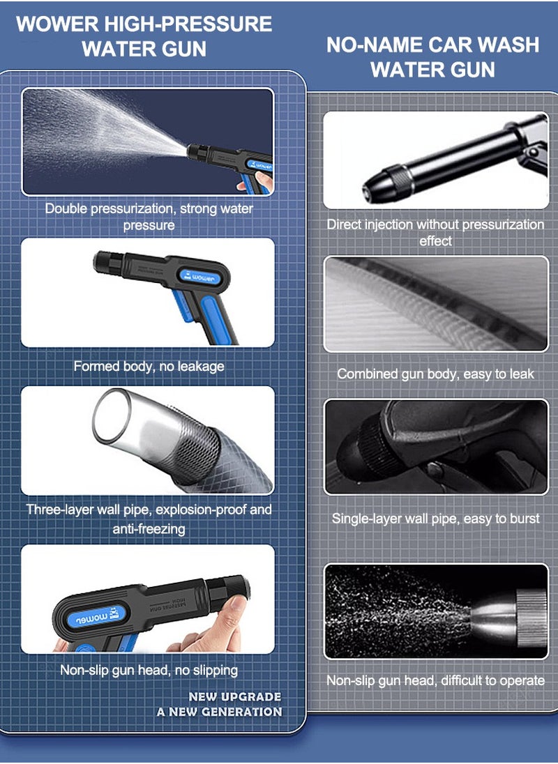 WOWER - Portable Pressure Washer Gun Car Wash Pump 2000par for Car, Home & Garden Watering - Image 1