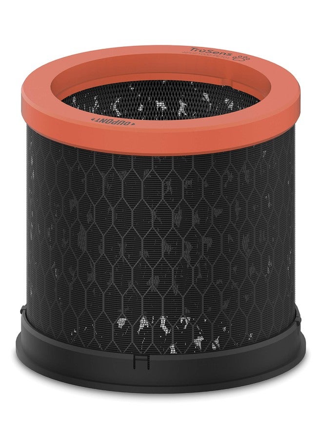 TruSens Z-1000 DuPont Specialty Filter Carbon (Pet) - Image 1