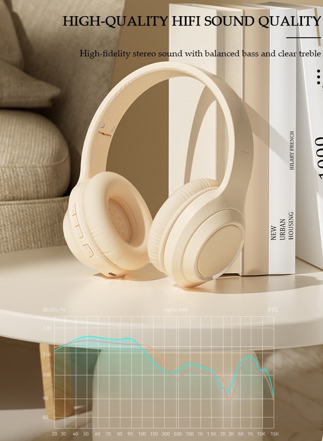 DUNISO Waterproof Wireless Headphones Active Noise Cancelling Bluetooth Headphones Over Ear with Adjustable Microphone Deep Bass Comfortable Protein Earpads Bluetooth 5.3 for Travel and Work - Image 3