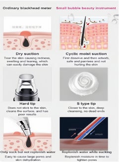 Blackhead Remover Pore Vacuum with 2 Black Remover Strips with Hot & Cold Water Compress, Hydrafacial Pore Vacuum ,With 2 Suction Power, 3 Probes. Electric Acne Comedone Whitehead Extractor Tools for Face & Nose - pzsku/Z19D80C3C31E111CB6CCAZ/45/_/1737553500/5b5e5537-d001-4889-be59-9ce118de954c