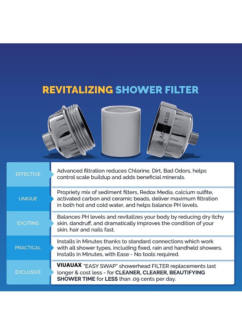 إسكدنيا خرطو استبدال فلتر الاستحمام عالي الإنتاجية - يقلل من المواد الكيميائية والكلور ويعيد توازن الأس الهيدروجيني ويمنح بشرة متوهجة وأظافر قوية وشعر لامع - عبوة واحدة - Image 3