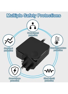 Anmi 65W USB C Power Adapter, Type C PD Wall Fast Charger  - Image 4