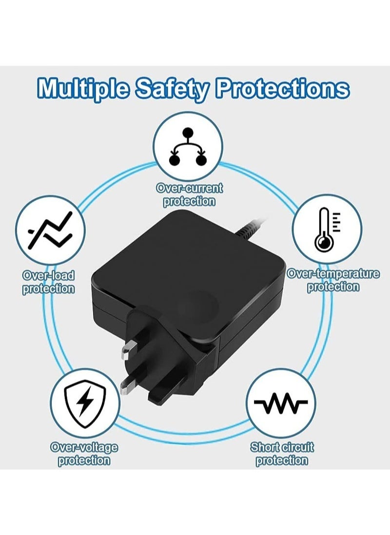 Anmi - 65W USB C Power Adapter, Type C PD Wall Fast Charger - Image 1