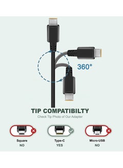 Anmi 65W USB C Power Adapter, Type C PD Wall Fast Charger  - Image 2