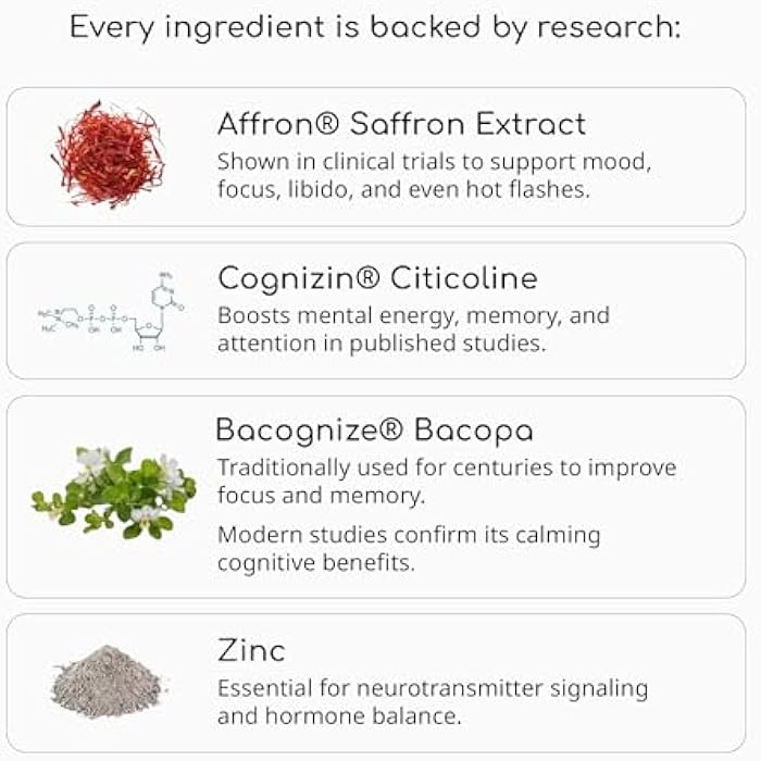 Dr. Brighten Radiant Mind - Doctor Formulated for Focus and Mood Support with Saffron Extract - Vegan, GF, Non-GMO - Image 4