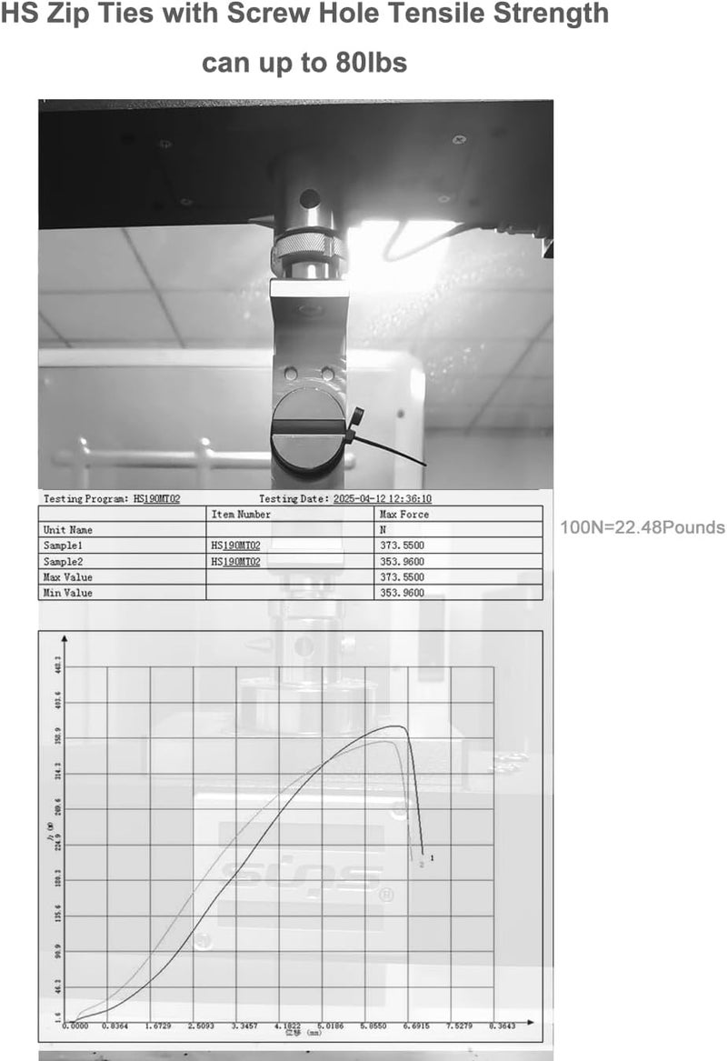 HS Plastic Ties with Screw Holes (100 Pack) 7.5 Inch Mount Head Electrical Zip Ties 50 LBS,UV Black - Image 2