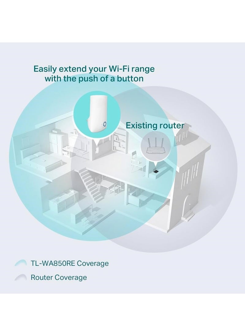 Generic 300mbps Universal Wi Fi Range Extender White  - Image 5