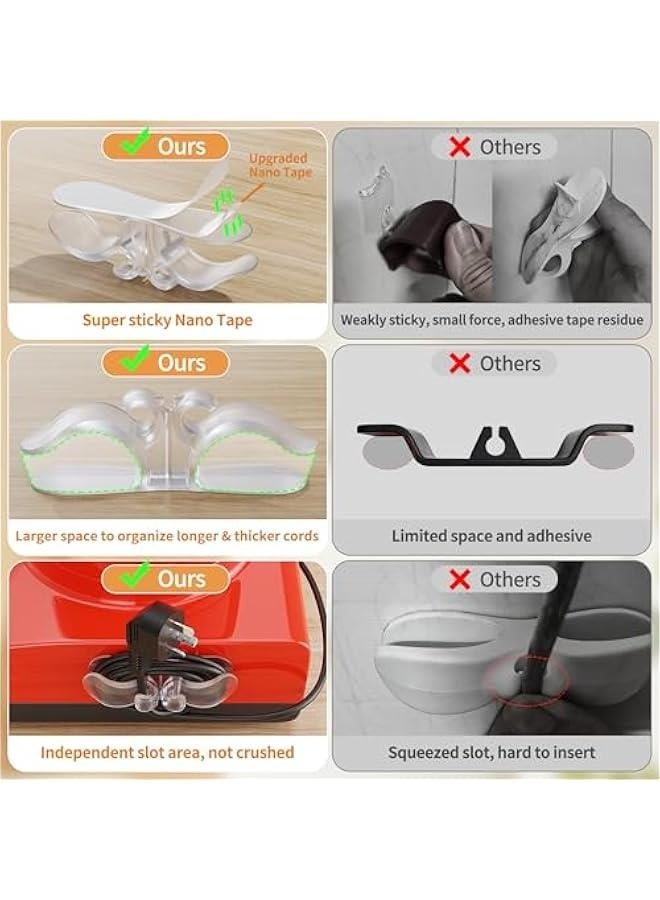 6PCS Clear Cord Organizer for Appliances, Kitchen Appliance Cord Organizer Stick On, Appliance Cord Holder, Cord Wrappers, Cord Winder for Pressure Cooker, Air Fryer, Blender, Coffee Maker, Toaster  - Image 4