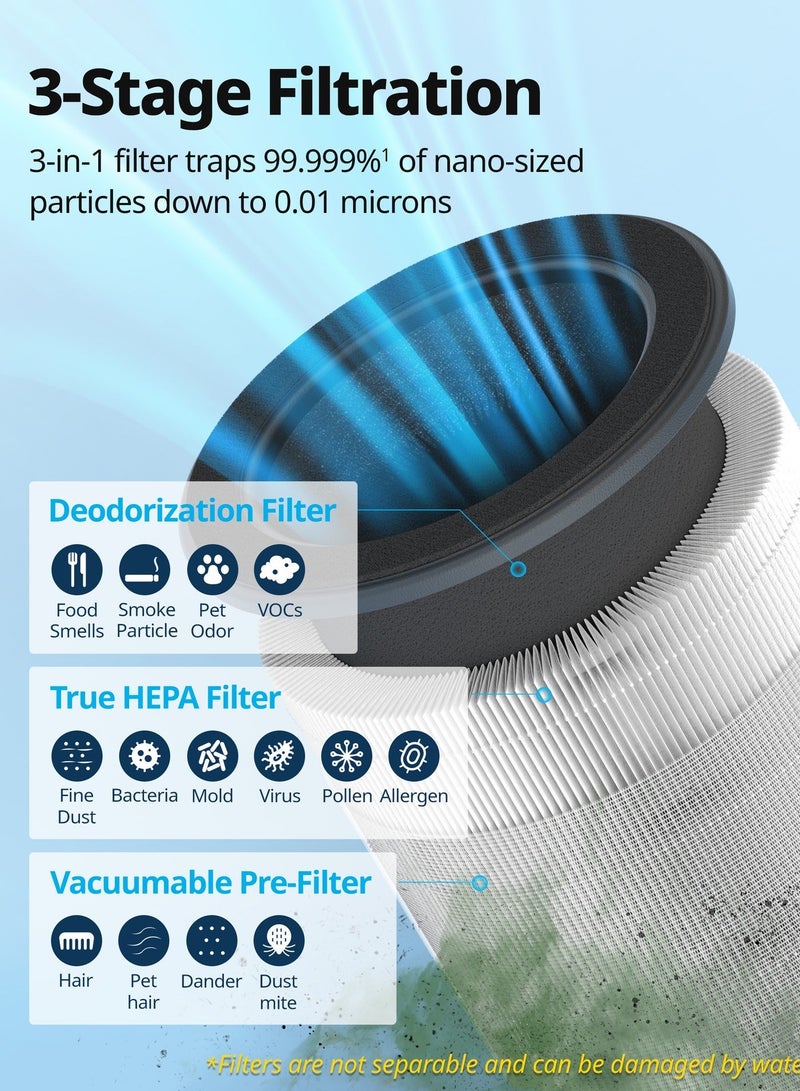 COWAY AM100 Air Purifier for Home & Bedroom up to 810 ft² | GreenHEPA 3-in-1 Filter | Mood Light Air Quality Indicator | Super Quiet 24dB Sleep Mode | Removes 99.99% Dust, Pets, Odours & Allergens | 2 year Warranty | White - Image 3