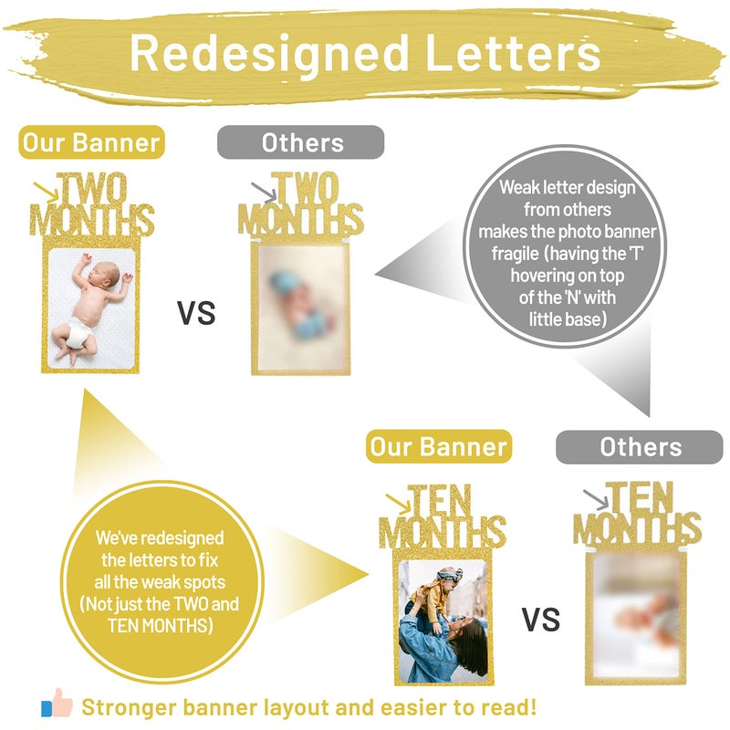 PartyHooman 1st Birthday Photo Banner for Baby from Newborn to 12 Months, First Birthday Decorations for Girl Monthly Milestones Garland | First Photo Banner Pre-strung with Frame (Gold) - Image 4