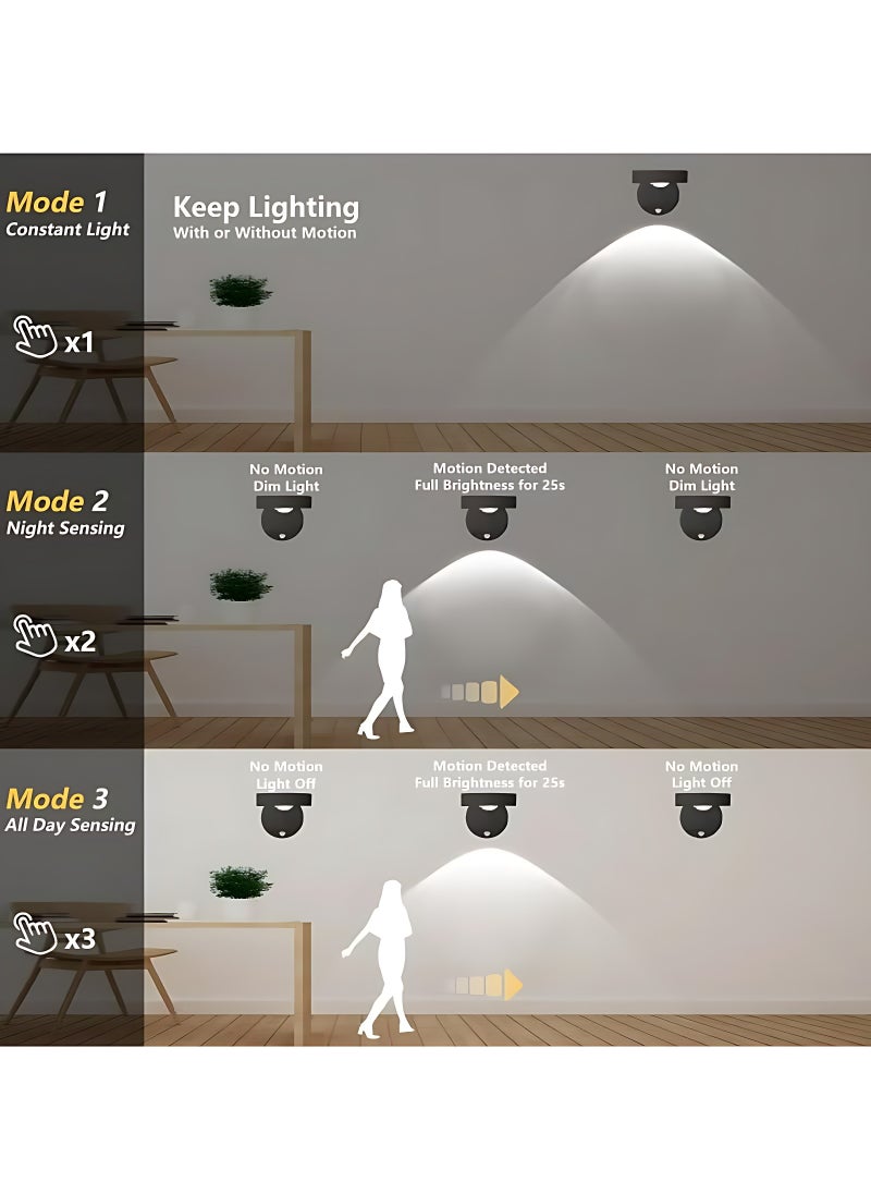 OAGA Motion Sensor Picture Light LED Cat-Eye Bulb Wall Sconce with Remote Control, 360° Rotation Wireless Rechargeable Wall Lamp with 3 Color Temperatures & 3 Brightness Levels for Paintings  - Image 4