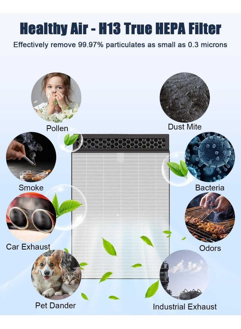 Neox FY2420/30 FY2422/30 Replacement Filter for Philips Air Purifier 2000/2000i Series AC2882 AC2887 AC2889 AC2892 AC3829-2-in-1 H13 True HEPA, Activated Carbon Filter - Image 5