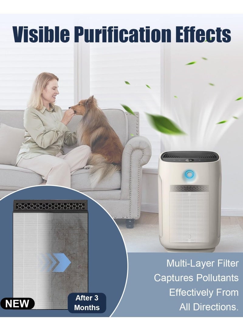 Neox FY2420/30 FY2422/30 Replacement Filter for Philips Air Purifier 2000/2000i Series AC2882 AC2887 AC2889 AC2892 AC3829-2-in-1 H13 True HEPA, Activated Carbon Filter - Image 3