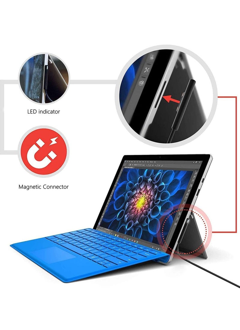 SYOSI - Nylon Braided Surface Connect to USB C Charging Cable, Compatible with Microsoft Surface Pro 7/6/5/4/3 Go3/2/1 Laptop4/3/2/1, Must work with 45W 15V3A USB-C Charger (Black, 6ft) - Image 1