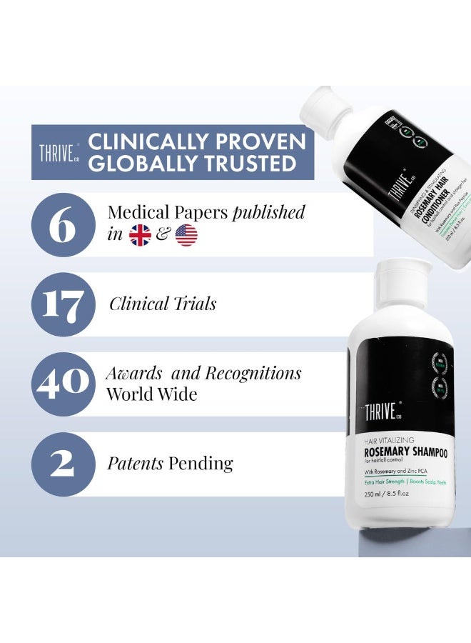 ثريفيكو شامبو روزماري من ثرايف كو لشعر كثيف وحيوي | يكثف الشعر ويحفز نموه | يعزز قوة الشعر بفضل تركيبة Hyaplex™ وببتيد البازلاء والكافيين للرجال والنساء (250 مل) - Image 2