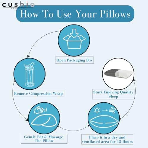 CUSHIO Memory Foam Pillow - 22"x14"x3.5" Inches (Pack of 1) - Orthopedic Bed Pillow for Neck & Shoulder Pain Relief - Wake Up Refreshed - Free Pillow Cover (Grey) - Image 4