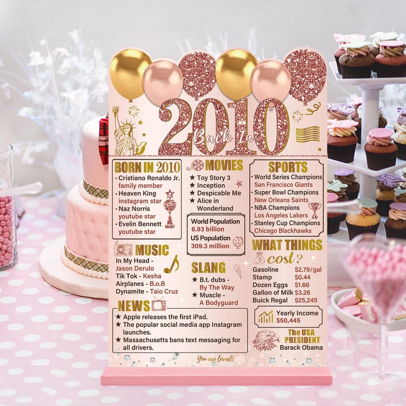 Guiruiy Pink Rose Gold 16th Birthday Decorations for Girls Women, Two-Sided Vintage 16 Back in 2010 Theme Poster Wooden Table Sign with Stand, Sixteen Years Old Bday Centerpieces Holder for Table Decor - Image 4