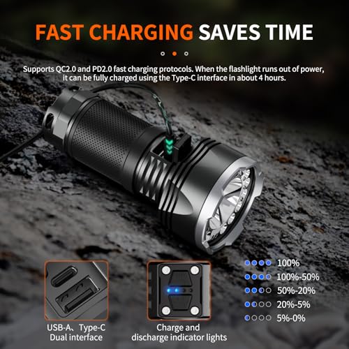 NICRON B400 Rechargeable Flashlights 16000 High Lumens, 3280ft Long Range, Super Bright LED Flashlight Type C Charged, 6 Modes Long Lasting 210 Hours, IPX8 Waterproof for Emergencies, Camping - Image 3