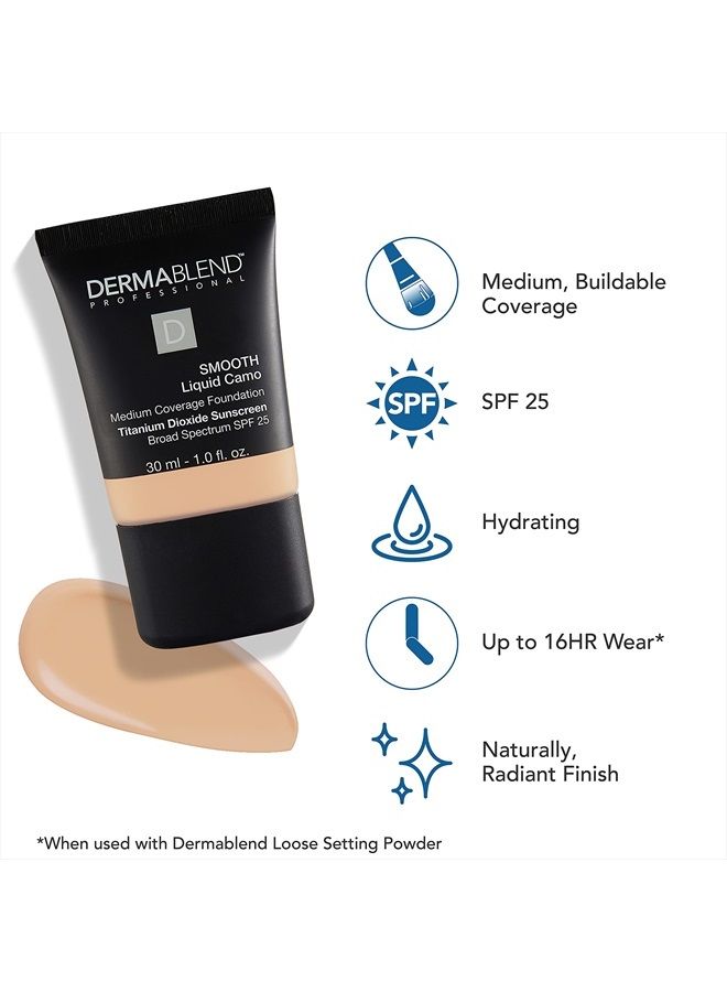 Dermablend Smooth Liquid Camo Foundation for Dry Skin with SPF 25, 1 Fl. Oz. - Image 3