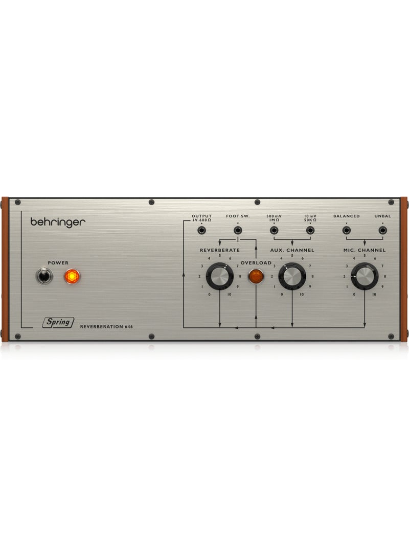 behringer SPRINGREVERBERATION646 Legendary Spring Reverb with Overload Circuit in Eurorack Format - Image 1