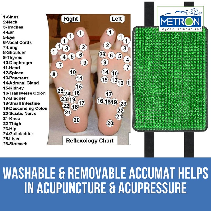 Metron Metron Metal Foot Rest Stool Under The Desk with Removable Acupressure Massage Accumat Plastic Top Sheet Relieve Foot Pain and Improves Blood Circulation Color Black Metal Base Pack of 1  - Image 4