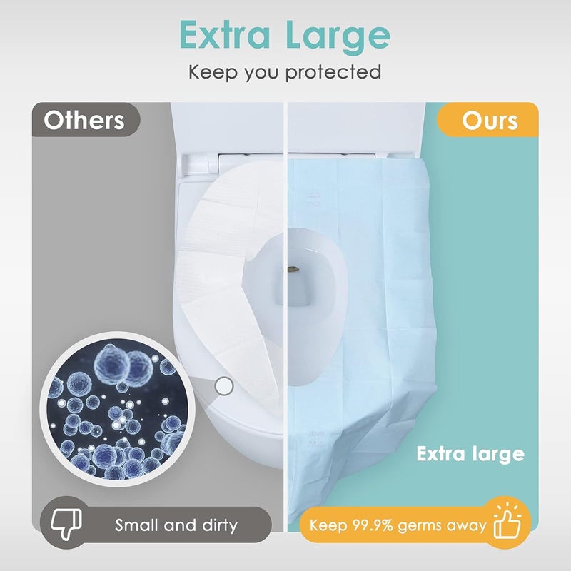 TRIPTIPS Toilet Seat Covers Disposable Travel Pack 20 count｜Faster use-Sticker free｜Waterproof｜XL Disposable Toilet Seat Cover for Adults and Kids, Individually for Public Restroom/Airplane - Image 4