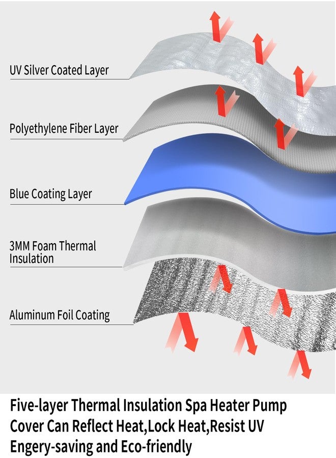 UCEDER غطاء مضخة حوض الاستحمام الساخن المقاوم للماء من UCEDER مع نافذة PVC شفافة، غطاء سخان سبا معزول بتصميم باب قابل للتركيب ومشبك قابل للتعديل (أسود، 16.9 بوصة × 14.9 بوصة × 21.2 بوصة) - Image 2