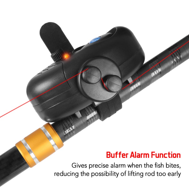 YOLO Fish Alarm: 2 Styles Sturdy Durable Plastic - Water-Resistant LED Light Loud Sound Bite Indicator for Anglers Fishing - Image 3