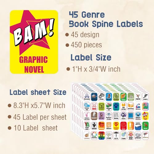 Magictodoor 45 Genre Book Spine Labels for Library | Set of 450 Classroom Library Classification Stickers - Image 5