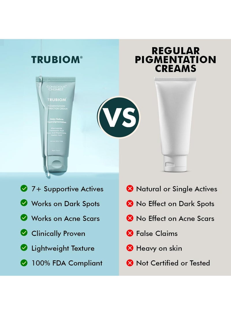 CONSCIOUS CHEMIST Kojic Acid Face Cream | 50g | Azelaic Acid Cream, Face Cream for Men & Women, Niacinamide & Tranexamic Acid, Anti Pigmentation Cream, Reduce Dark Spots, All Skin Type - Trubiom - Image 3
