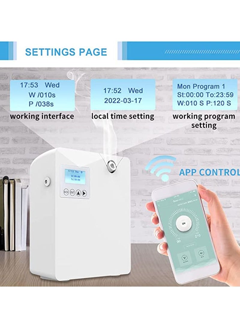 Arabest - Smart Scent Air Machine with Nebulizing Professional Waterless Essential Oil Diffuser 300ML Aroma Diffuser Air Purifier HVAC Scent Diffuser for Essential Oils for Room Office Spa - Image 1