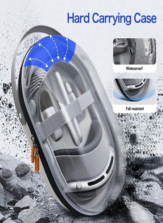 AWINNER Hard Carrying Case Compatible for Apple Vision Pro, Accessories VR Headset with Elite Strap, Ultra-Sleek Design for Travel (Transparent) - Image 4