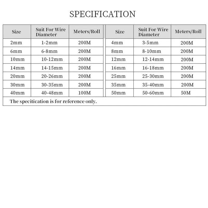 High Density PET Braid Sleeve Fireproof UL94 V0 Snake Cable Wrap 2 60mm 30mm x 1 Meter - Image 3