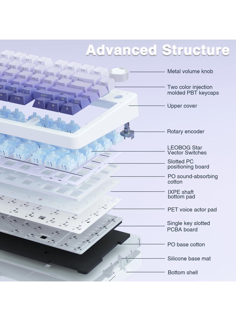 أولا لوحة مفاتيح ميكانيكية لاسلكية F75 Pro، لوحة مفاتيح مخصصة قابلة للتبديل السريع بنسبة 75%، إضاءة خلفية RGB، مفاتيح خطية مُشحمة مسبقًا، أغطية مفاتيح PBT مطبوعة على الجانب، لوحات مفاتيح ميكانيكية للألعاب - Image 4