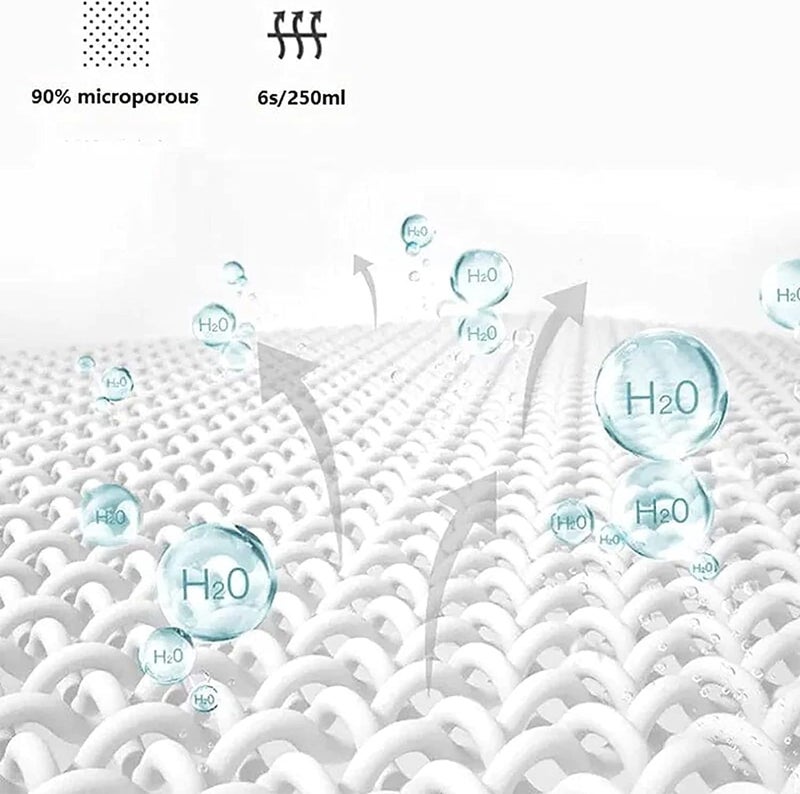 klarako Fantasy Style Draining Mat, Kitchen Super Absorbent Draining Mat Dishes, Absorbent Draining Mat (D,15.75x19.68inch) - Image 5