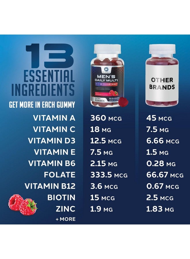 SilverOnyx Men Multi Vitamin Gummy - Multi-Vitamin for Men Daily Nutritional Support with Vitamins A, C, D, E, B12, Zinc, Folate, Biotin & More - Focus, Energy, Memory & Immune Health Support - 60 Gummies - Image 5