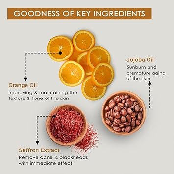 NUTRIGLOW NATURALS Advanced Pro Formula Gold Kesar Facial Kit for Glowing Skin Cleanup Kit for Radiant Shine Helps Tighten Pores 60gm Multicolor - Image 5