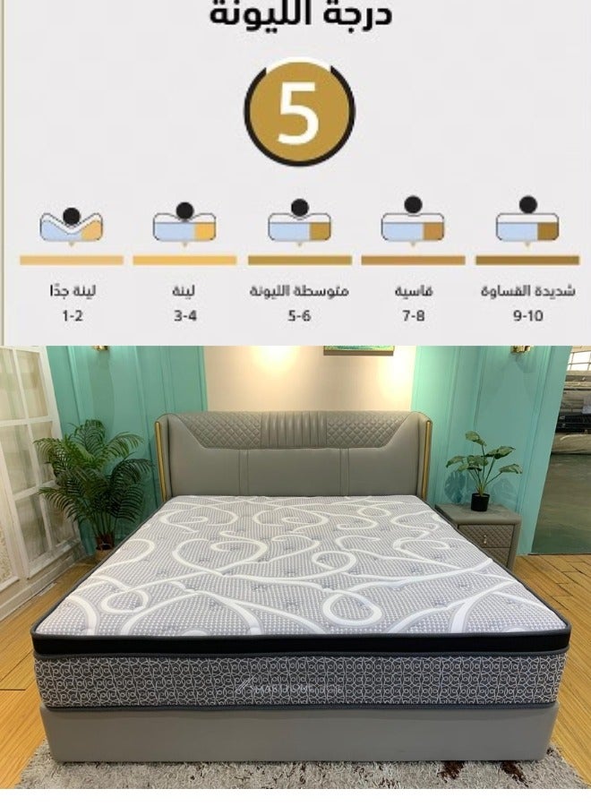 SMART HOME Multi-layer bed mattress with high density sponge texture, 12-layer medical mattress made of memory foam, 200 cm long, 200 cm wide and 30 cm high - Image 4