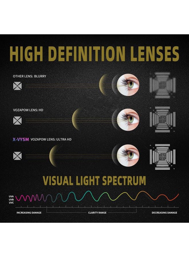 VOZAPOW Shooting Glasses Anti Fog with High Definition Lenses, ANSI Z87.1 Certified Tactical Safety Glasses for Men Women - Image 3