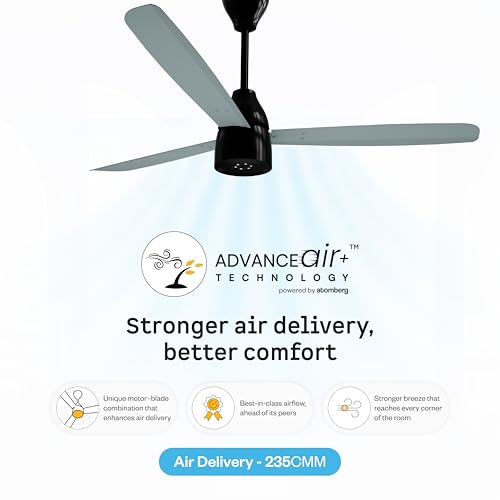 atomberg Renesa Enzel 1200mm BLDC Ceiling Fan with Remote | 5 star | Advance Air+ Technology | LED Speed Indicator | Low Noise | Sleek Design | Power Saving | 3 Year Warranty | Misty Teal - Image 4