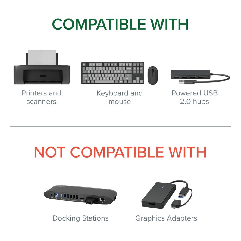 Plugable USB 2.0 Sharing Switch for One-Button USB Device Port Sharing Between Two Computers (A/B Dual Computer Switch) - Image 5