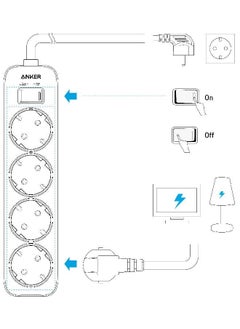 Anker Anker Power Strip (4-in-1), White | A9143L21  - Image 3