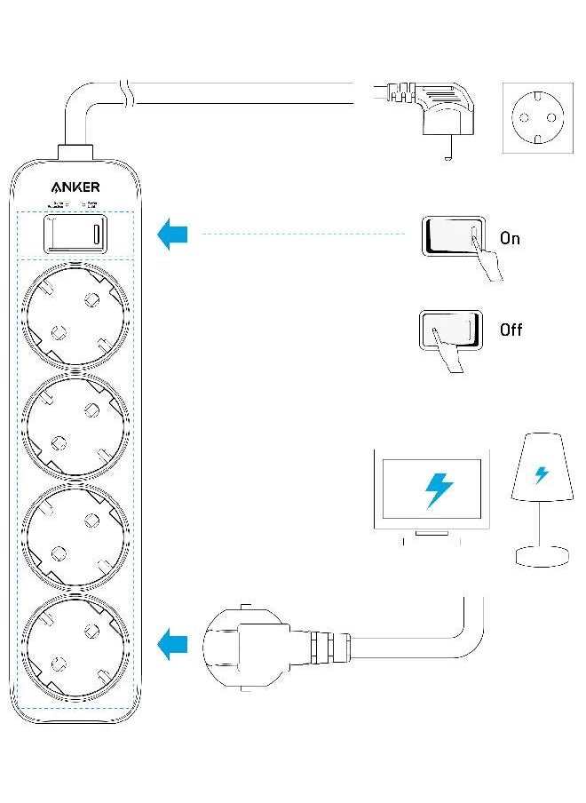 Anker Anker Power Strip (4-in-1), White | A9143L21  - Image 3
