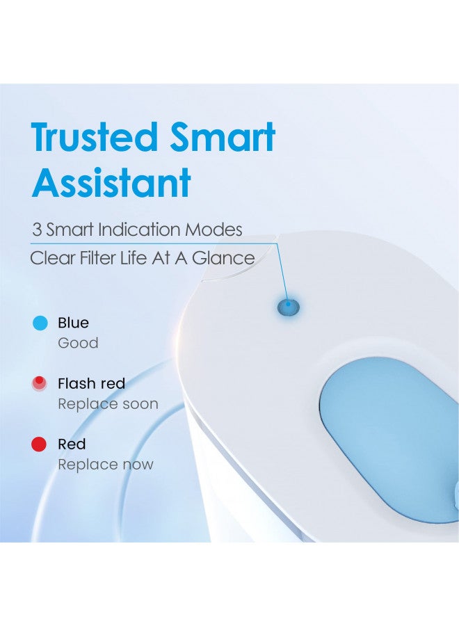 Waterdrop قارورة فلتر مياه ووتر دروب سعة 200 جالون طويلة الأمد بسعة 10 أكواب مع 1 فلتر، معتمد من NSF، تدوم 5 مرات، تقلل من PFOA/PFOS، الكلور، خالية من BPA، زرقاء - Image 4