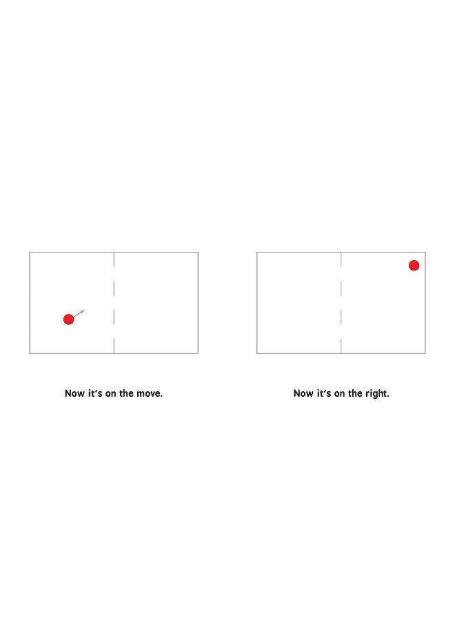 الفيزياء الإحصائية للأطفال - Image 3