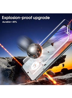 SNBFA 2 Sets 3-in-1 Flexible Screen Protector for Motorola Razr 50 , with Fingerprint Unlock Compatible, Full Adhesive Soft Film Phone Display Cover Accessory for Moto Razr 50  - Image 5