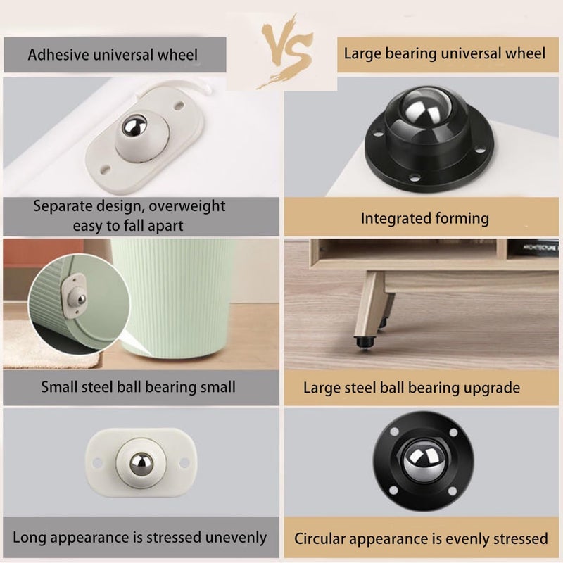 CESITRA 4pcs Caster Wheel Self Adhesive Caster Wheel 360 Swivel Wheels for Furniture Small Appliance DIY Modification Moving Table Heavy Duty Caster Wheels 200Kg Loading Capacity Black - Image 3
